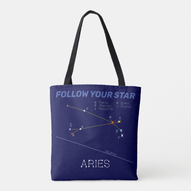 Zodiac Constellation Aries Tygkasse (Baksida)