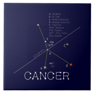 Zodiac Constellation Cancer Kakelplatta