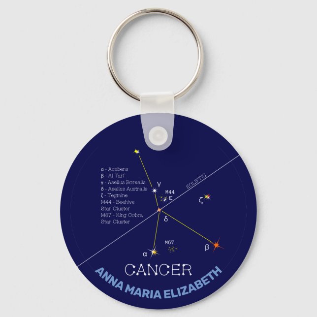 Zodiac Constellation Cancer Nyckelring (Framsida)