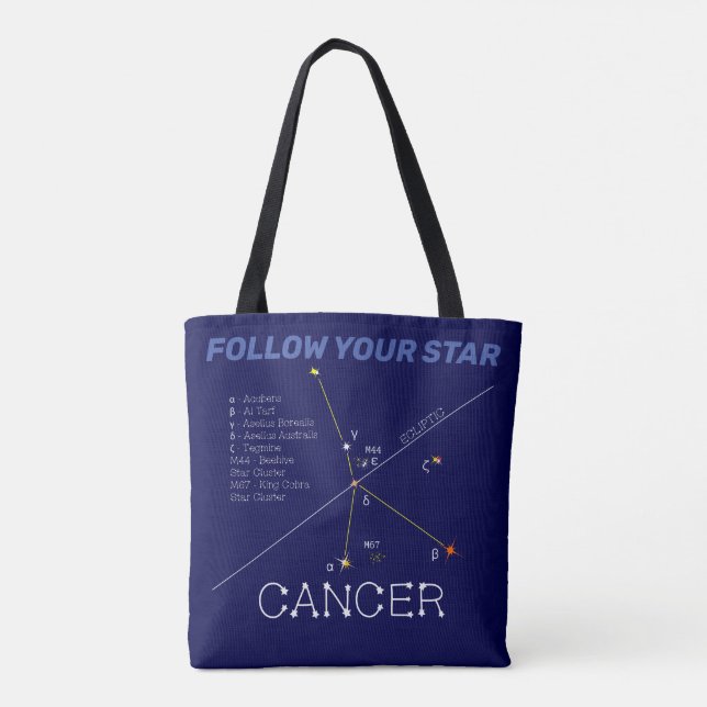 Zodiac Constellation Cancer Tygkasse (Baksida)