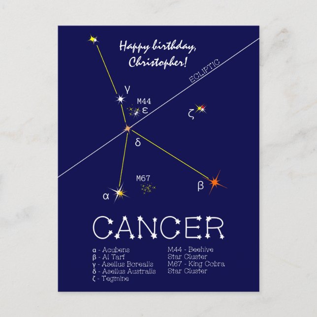 Zodiac Constellation Cancer Vykort (Framsida)