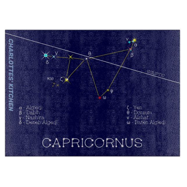 Zodiac Constellation Capricornus (Framsidan)