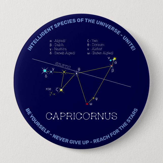 Zodiac Constellation Capricornus Knapp (Framsida)