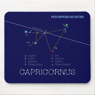 Zodiac Constellation Capricornus Musmatta