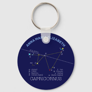 Zodiac Constellation Capricornus Nyckelring