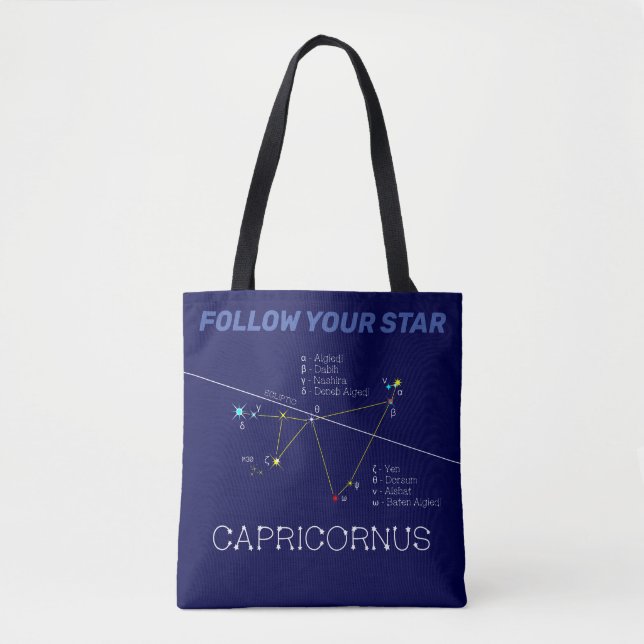 Zodiac Constellation Capricornus Tygkasse (Framsida)