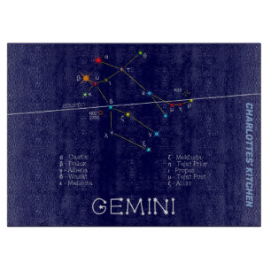 Zodiac Constellation Gemini