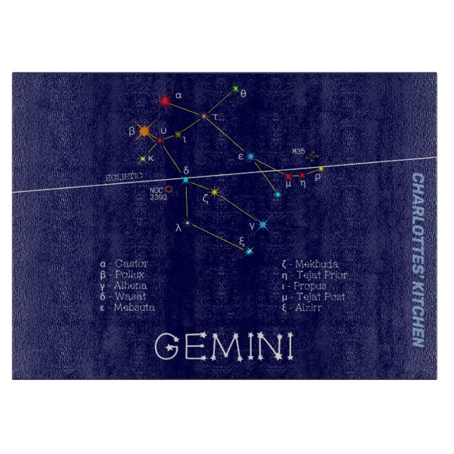 Zodiac Constellation Gemini (Framsidan)