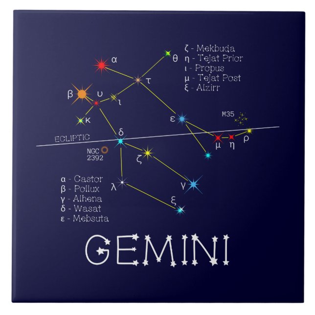 Zodiac Constellation Gemini Kakelplatta (Framsidan)