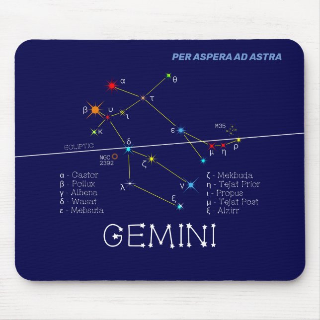 Zodiac Constellation Gemini Musmatta (Framsidan)