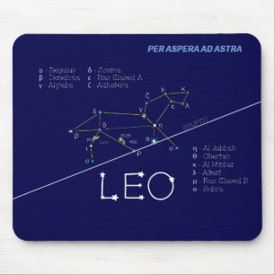 Zodiac Constellation Leo Mouse Pad Musmatta