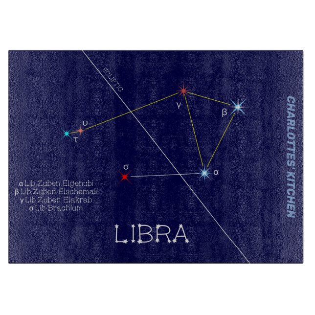 Zodiac Constellation Libra (Framsidan)