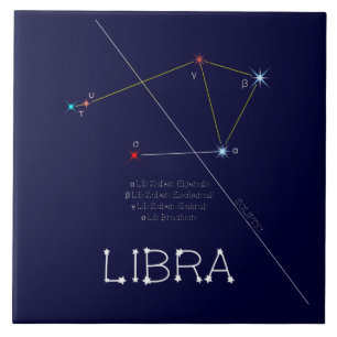 Zodiac Constellation Libra Kakelplatta