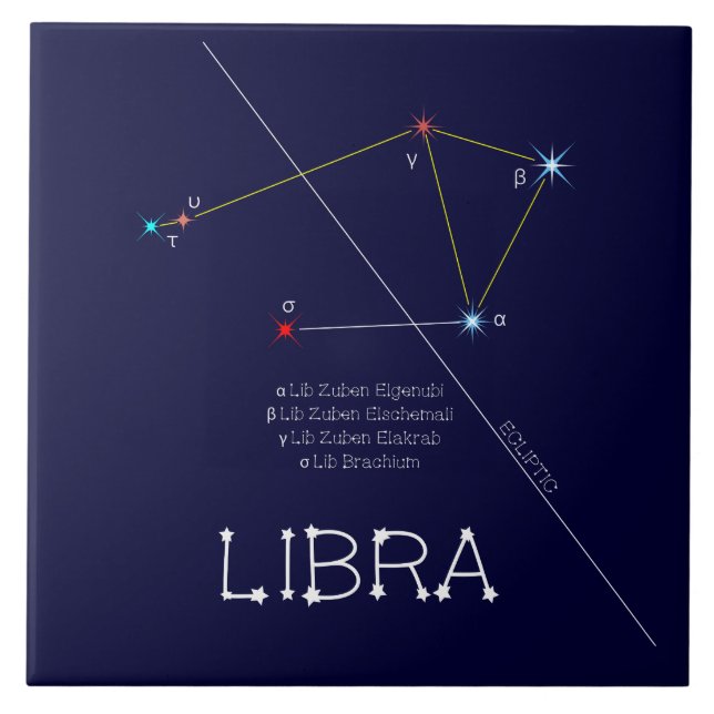 Zodiac Constellation Libra Kakelplatta (Framsidan)