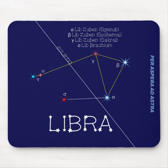 Zodiac Constellation Libra Musmatta (Framsidan)