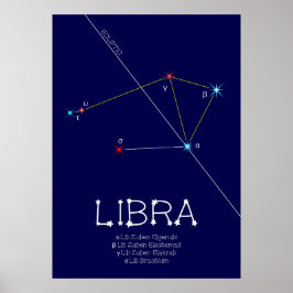 Zodiac Constellation Libra Poster