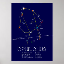 Zodiac Constellation Ophiuchus Poster