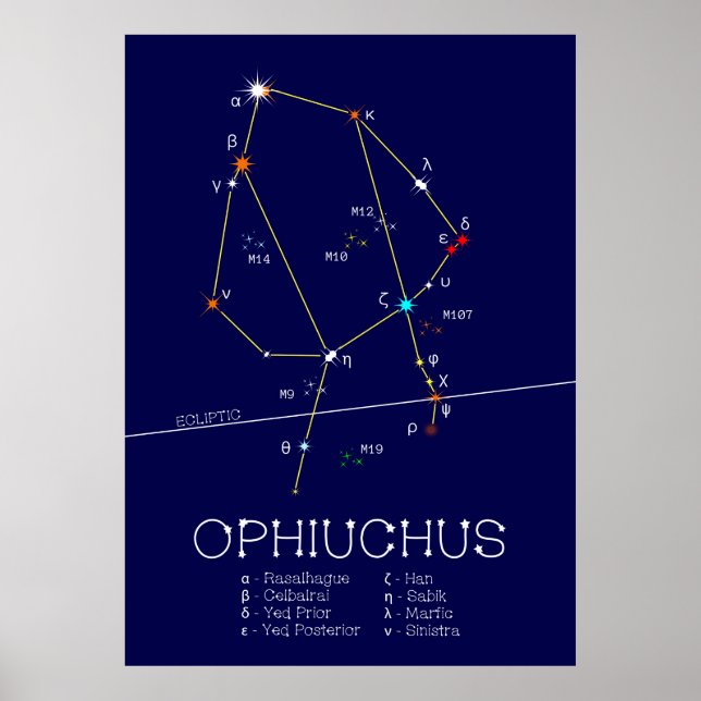 Zodiac Constellation Ophiuchus Poster (Framsidan)
