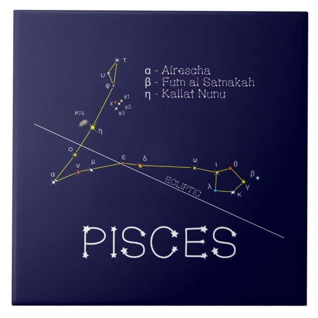 Zodiac Constellation Pisces Kakelplatta (Framsidan)