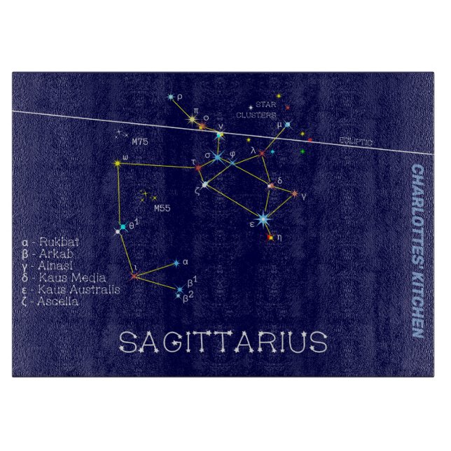 Zodiac Constellation Sagittarius (Framsidan)