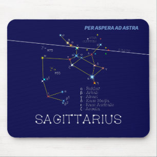 Zodiac Constellation Sagittarius Musmatta