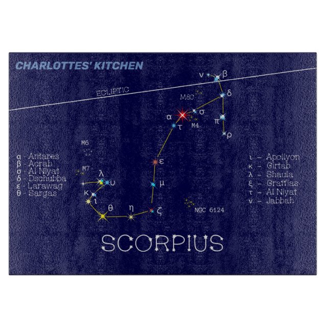 Zodiac Constellation Scorpius (Framsidan)