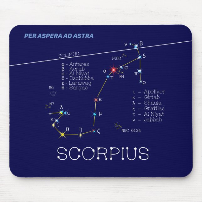 Zodiac Constellation Scorpius Musmatta (Framsidan)