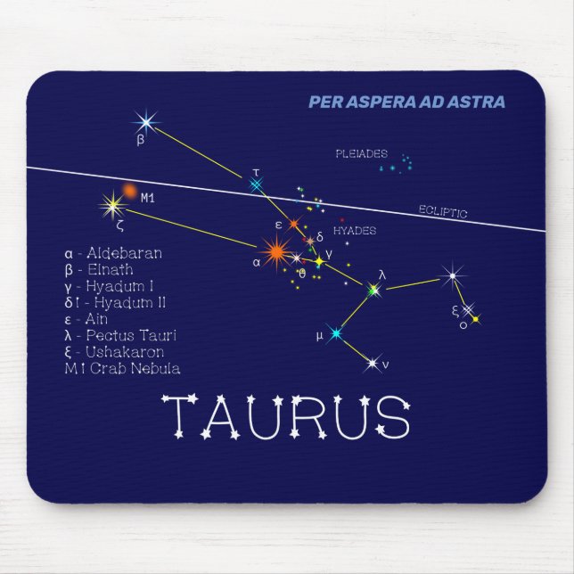 Zodiac Constellation Taurus Musmatta (Framsidan)