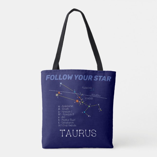 Zodiac Constellation Taurus Tygkasse (Baksida)