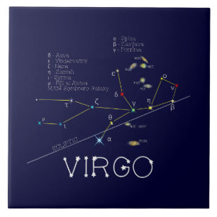Zodiac Constellation Våg Kakelplatta