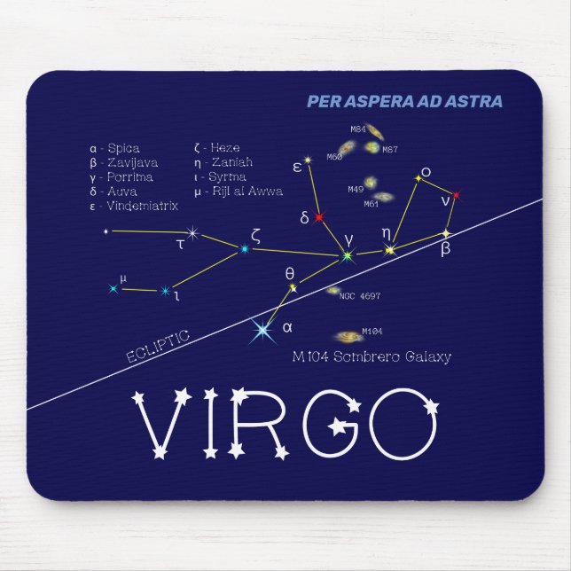 Zodiac Constellation Våg Musmatta (Framsidan)