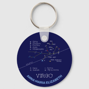Zodiac Constellation Våg Nyckelring