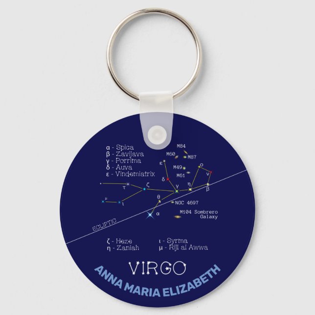 Zodiac Constellation Våg Nyckelring (Framsida)