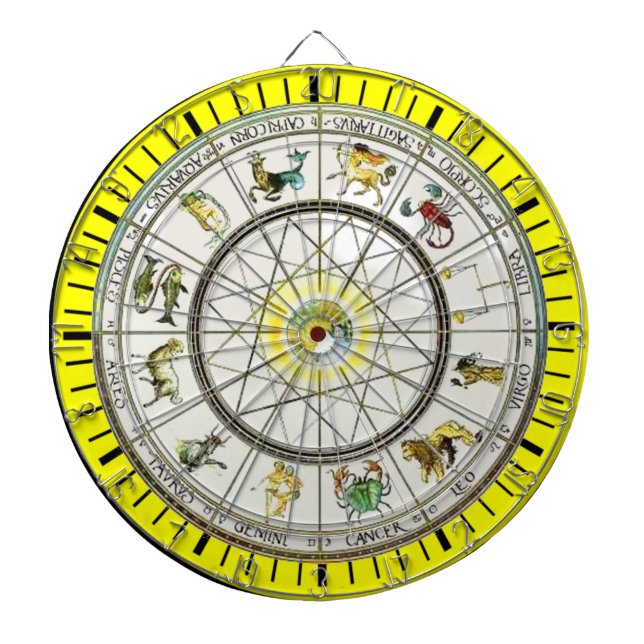 Zodiac dart board piltavla (Framsidan)