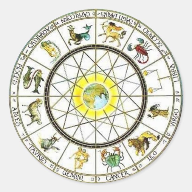 Zodiac-dekal Runt Klistermärke (Framsida)