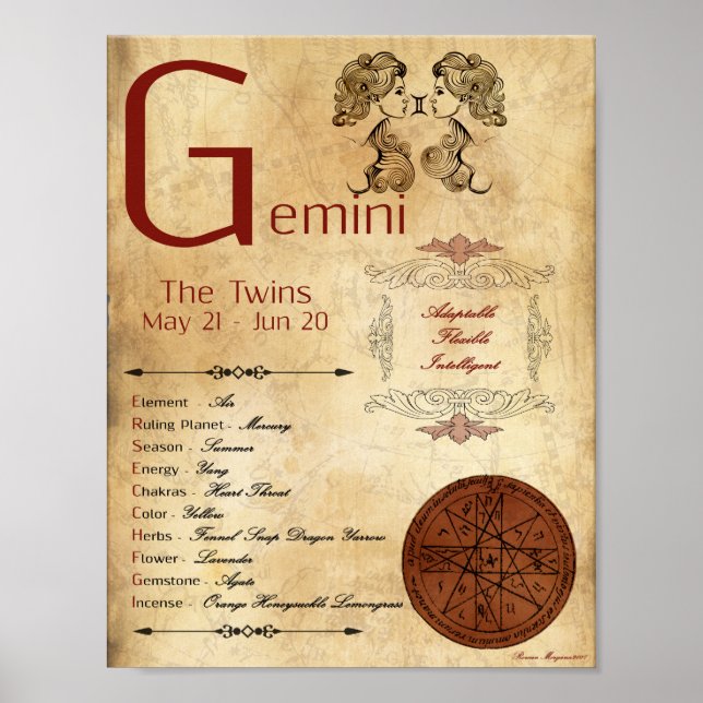 ZODIAC GEMINI Birth Sign POSTER (Framsidan)