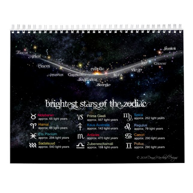 Zodiac Graphic Calendar Kalender (Baksida)