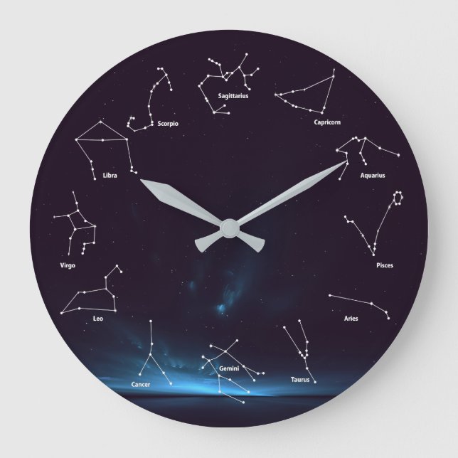 ZODIAC-KONSTELLATIONER STOR KLOCKA (Framsida)