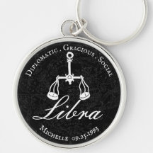 Zodiac Libra Astrology Personality Black Anpassnin