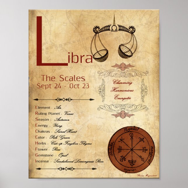 ZODIAC LIBRA Birth Sign POSTER (Framsidan)
