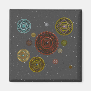 Zodiac Magnet