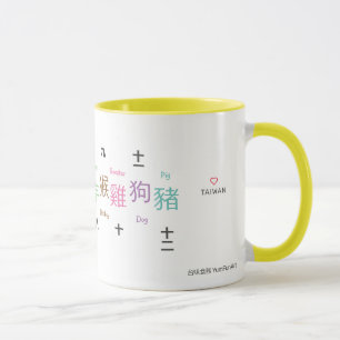 Zodiac Mugg