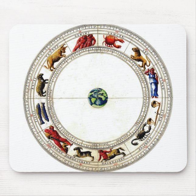 Zodiac Musmatta (Framsidan)