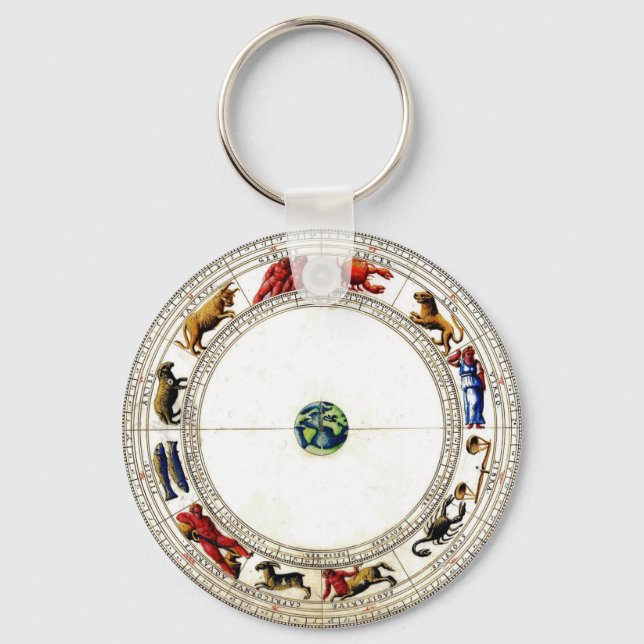 Zodiac Nyckelring (Framsida)