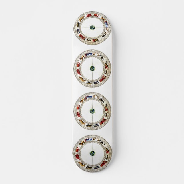 Zodiac Old School Skateboard Bräda 21,6 Cm (Framsida)