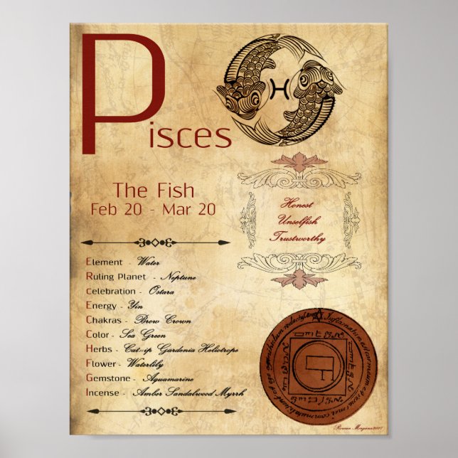 ZODIAC PISCES Birth Sign POSTER (Framsidan)