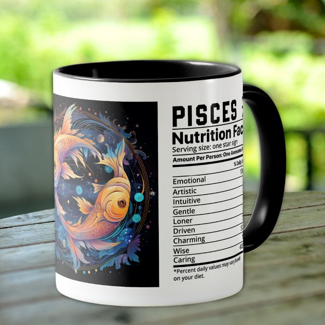 Zodiac Pisces Mugg (Skapare uppladdad)
