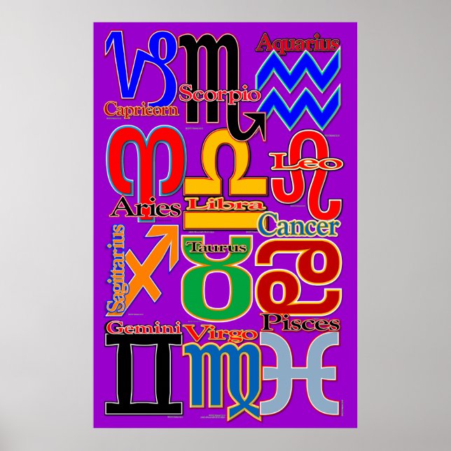 Zodiac poster (Framsidan)