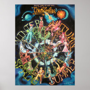 Zodiac Poster