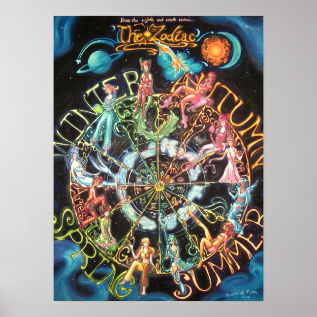 Zodiac Poster (Framsidan)